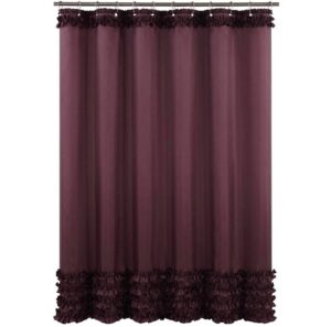 Dušikardin satsidega