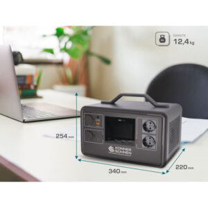 Kaasaskantav jõujaam 1200W – KS 1200PS, KÖNNER & SÖHNEN