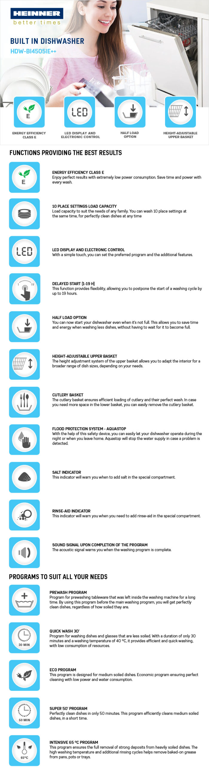 HDW-BI4505IE++_integreeritav nõudepesumasin Heinner_5