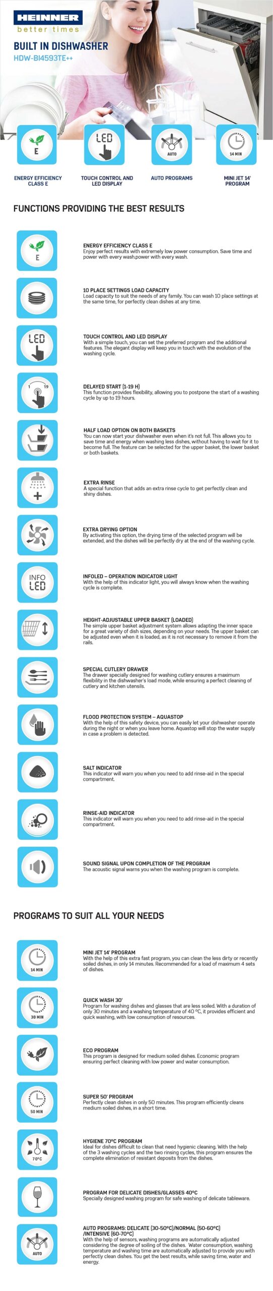 HDW-BI4593TE++_integreeritav nõudepesumasin Heinner_7