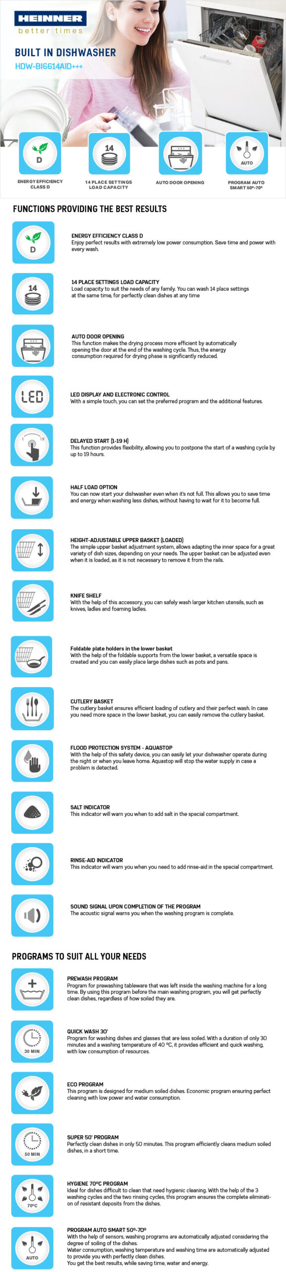 HDW-BI6614AID+++_Heinner integreeritav nõudepesumasin_tooteinfo_kift