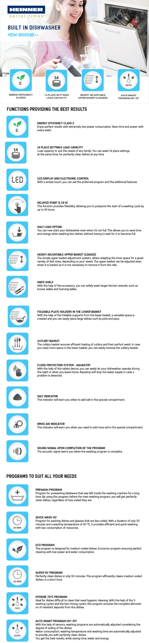 HDW-BI6614IE++_integreeritav nõudepesumasin Heinner_2