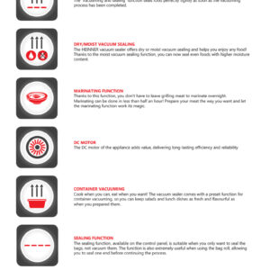 Vaakumpakendaja Heinner HAV-EDC120WH, 120 W