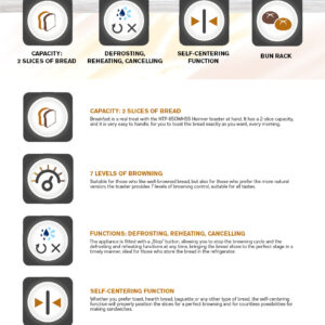 Röster 720–850W HTP-850WHSS HEINNER