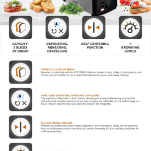 Röster 750W HTP-700BKSS HEINNER