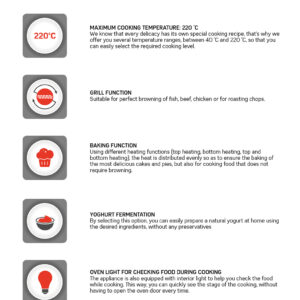 Elektriahi 37 L, 1650W, HCE-S37WH, Heinner