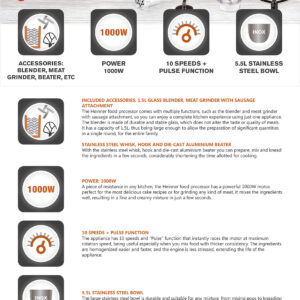 Köögikombain 1000W, 5.5L HPM-1000WH, Heinner