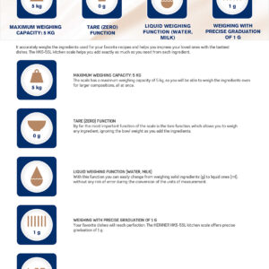 Köögikaal HEINNER Select 5 HKS-5SL – 5 kg