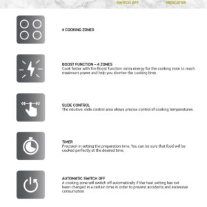 Integreeritav induktsioonpliidiplaat Heinner HBHI-V594BSC – 7400W, 4 tsooni, Slider Control