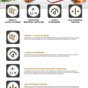 Röster 1300W HTP-1300WHR HEINNER – 4 viilu