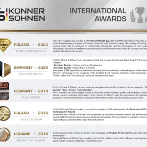 Kahepoolne ader KS DP1, Könner & Söhnen